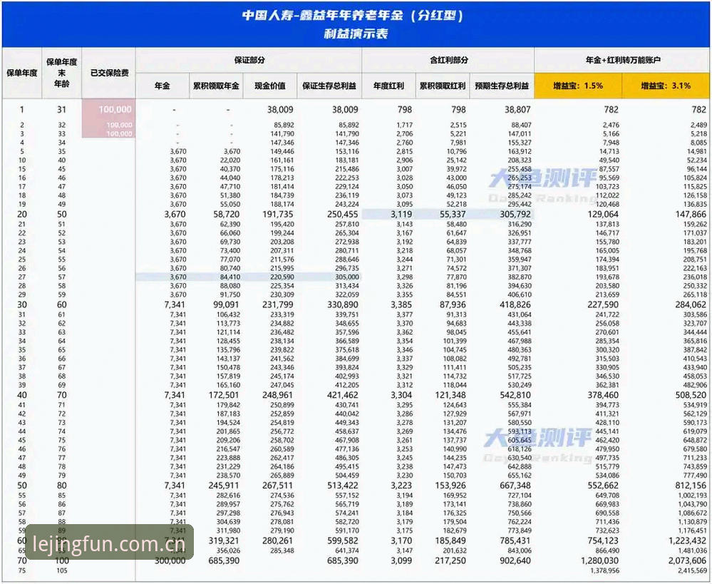 30秒注册与15分钟等待：乐竟CN注册2025版 vs 旧版入口真实差距